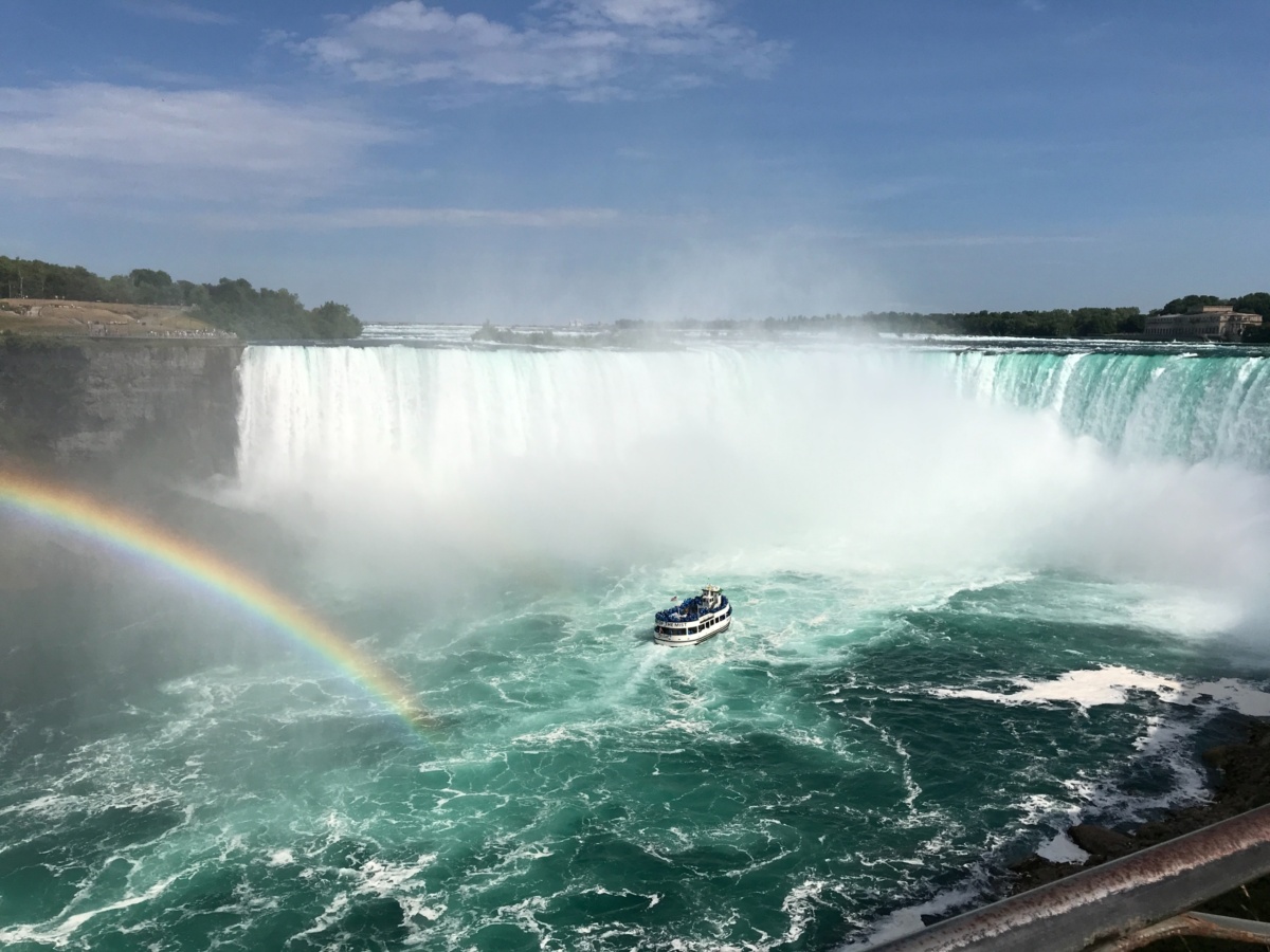 Niagara Falls From New York City Day Trip